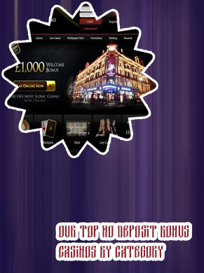 Top 10 casino sites no deposit